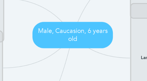 Mind Map: Male, Caucasion, 6 years old