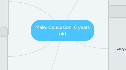 Mind Map: Male, Caucasion, 6 years old