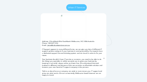 Mind Map: Urban IT Services