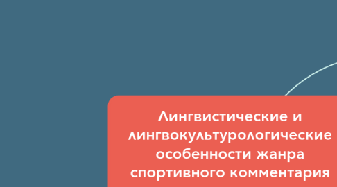 Mind Map: Лингвистические и лингвокультурологические особенности жанра спортивного комментария как разновидности языка для специальных целей (на материале английского языка)