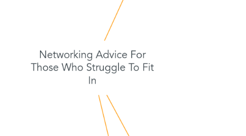 Mind Map: Networking Advice For Those Who Struggle To Fit In