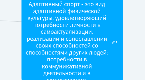 Mind Map: Адаптивный спорт - это вид адаптивной физической культуры, удовлетворяющий потребности личности в самоактуализации, реализации и сопоставлении своих способностей со способностями других людей; потребности в коммуникативной деятельности и в социализации.