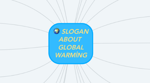 Mind Map: SLOGAN ABOUT  GLOBAL WARMİNG
