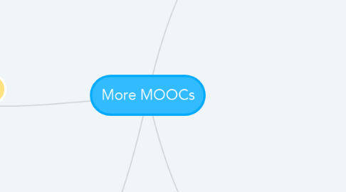 Mind Map: More MOOCs