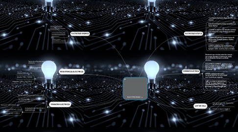 Mind Map: ELECTRICIDAD