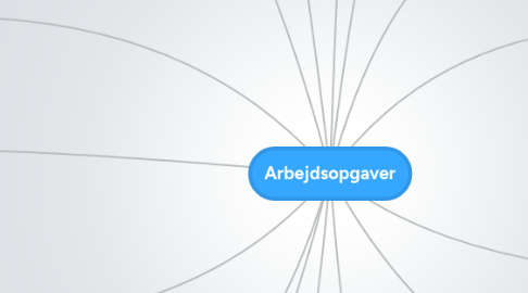 Mind Map: Arbejdsopgaver