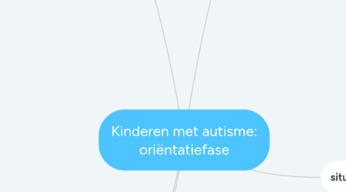 Mind Map: Kinderen met autisme: oriëntatiefase