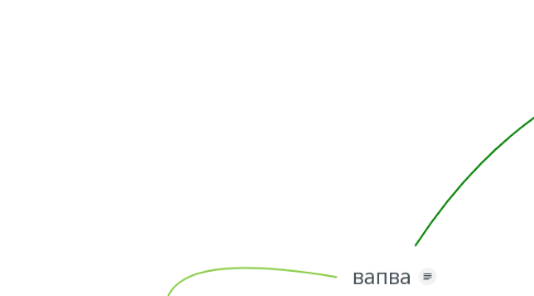 Mind Map: вапва