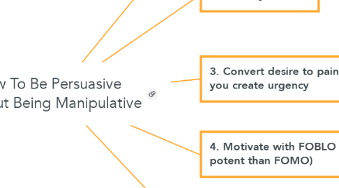 Mind Map: How To Be Persuasive Without Being Manipulative