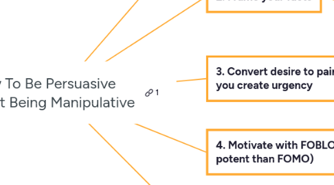 Mind Map: How To Be Persuasive Without Being Manipulative