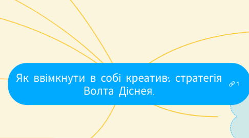 Mind Map: Як ввімкнути в собі креатив: стратегія Волта Діснея.