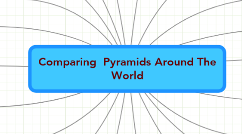 Mind Map: Comparing  Pyramids Around The World
