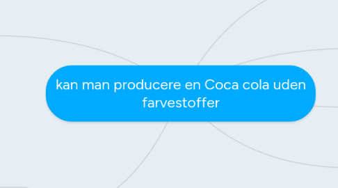 Mind Map: kan man producere en Coca cola uden farvestoffer