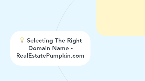 Mind Map: Selecting The Right Domain Name - RealEstatePumpkin.com