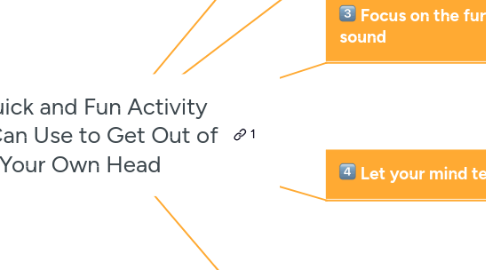 Mind Map: A Quick and Fun Activity You Can Use to Get Out of Your Own Head