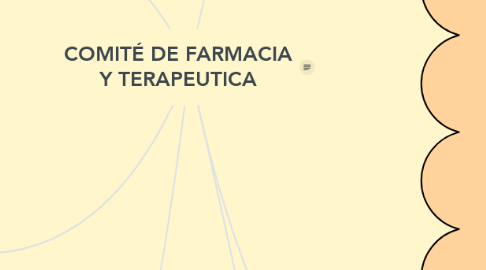 Mind Map: COMITÉ DE FARMACIA Y TERAPEUTICA