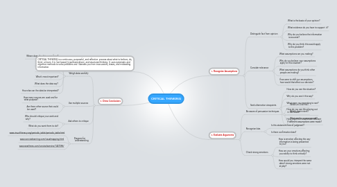 Mind Map: CRITICAL THINKING