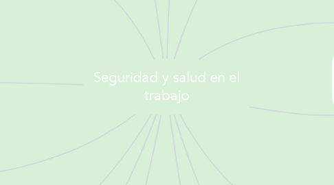 Mind Map: Seguridad y salud en el trabajo