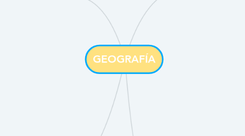 Mind Map: GEOGRAFÍA