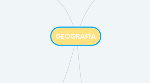 Mind Map: GEOGRAFÍA