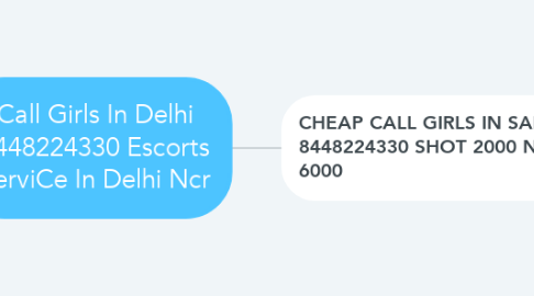 Mind Map: Call Girls In Delhi 8448224330 Escorts ServiCe In Delhi Ncr