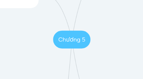 Mind Map: Chương 5