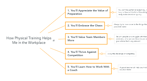 Mind Map: How Physical Training Helps Me in the Workplace
