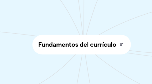 Mind Map: Fundamentos del currículo