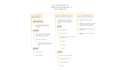 Mind Map: The Three Essential Life Skills Parents And Teachers Never Taught You