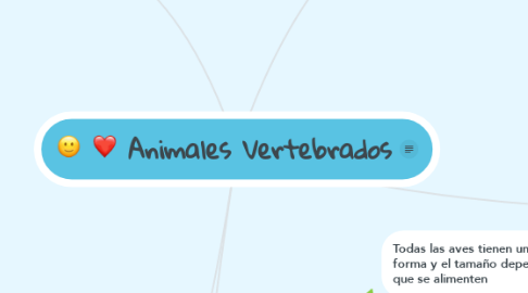 Mind Map: Animales Vertebrados