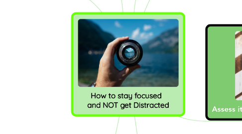 Mind Map: How to stay focused   and NOT get Distracted