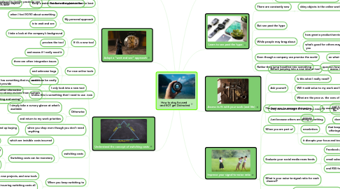 Mind Map: How to stay focused and NOT get Distracted