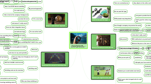 Mind Map: How to stay focused   and NOT get Distracted