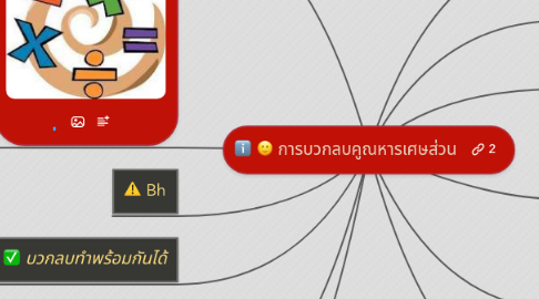 Mind Map: การบวกลบคูณหารเศษส่วน