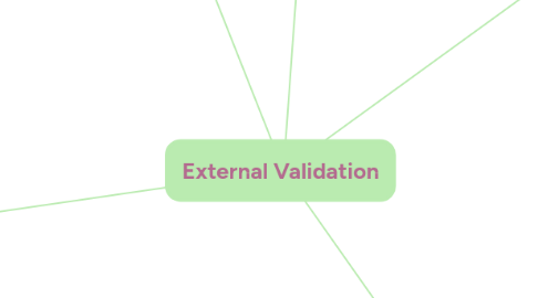 Mind Map: External Validation