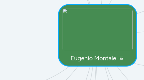 Mind Map: Eugenio Montale
