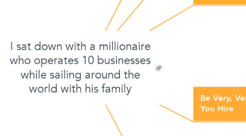 Mind Map: I sat down with a millionaire who operates 10 businesses while sailing around the world with his family