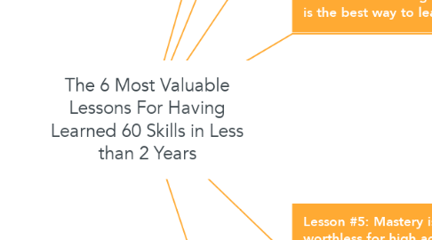 Mind Map: The 6 Most Valuable Lessons For Having Learned 60 Skills in Less than 2 Years