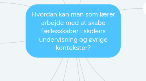 Mind Map: Hvordan kan man som lærer arbejde med at skabe fællesskaber i skolens undervisning og øvrige kontekster?