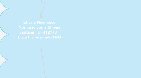 Mind Map: Ética a Nicomaco Nombre: Sonia Milena Santana  ID: 412173   Ética Profesional- UMD
