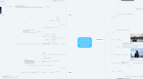 Mind Map: Is gaming which gives the illusion of reality a good way for families to live the real moments of sharing provided by sailing experience ?