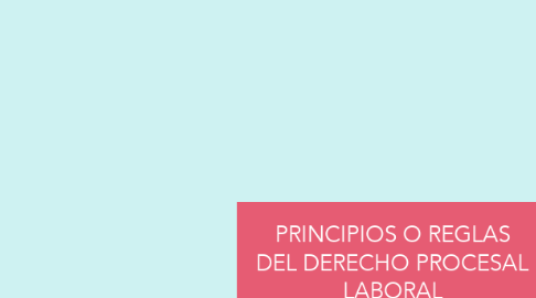 Mind Map: PRINCIPIOS O REGLAS DEL DERECHO PROCESAL LABORAL