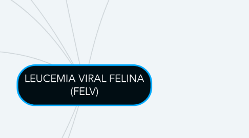 Mind Map: LEUCEMIA VIRAL FELINA (FELV)