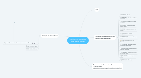 Mind Map: ÉTICA PROFISSIONAL - Prof. Paulo Amaral