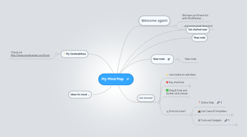 Mind Map: My Mind Map