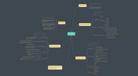 Mind Map: Planeacion