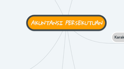 Mind Map: AKUNTANSI PERSEKUTUAN