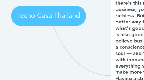 Mind Map: Tecno Casa Thailand