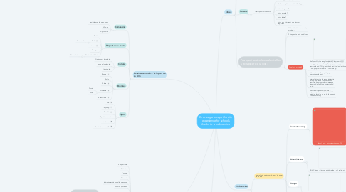 Mind Map: Encourage escape the city experience for schools thanks to a web service