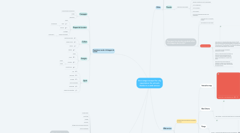 Mind Map: Encourage escape the city experience for schools thanks to a web service